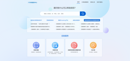 引領(lǐng)數(shù)字化轉(zhuǎn)型 信息化與智能化系統(tǒng)集成解決方案及IT服務(wù)提供商的核心價值